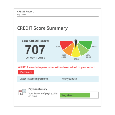Hospital Bad Debt